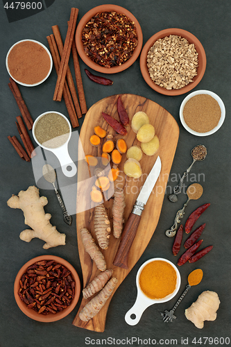 Image of Spices for Weight Loss and Slimming