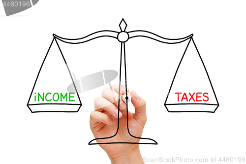 Image of Income Taxes Balance Scale Concept