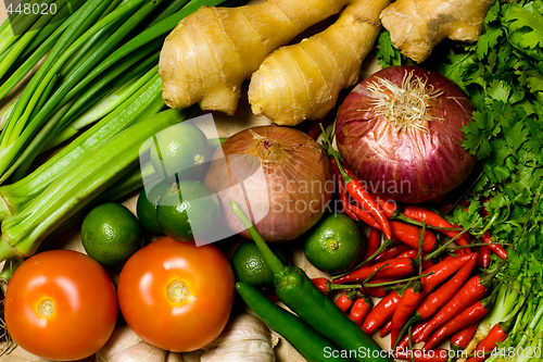 Image of Ingredients for asian styled cooking

