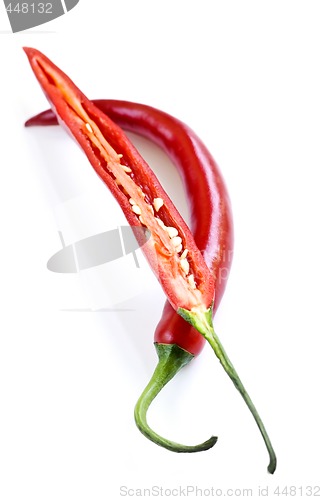 Image of Red hot chili peppers