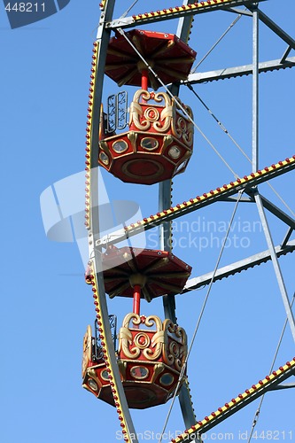 Image of detail ferris wheel