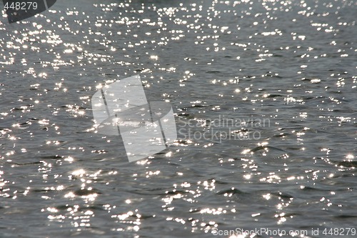 Image of shiny water