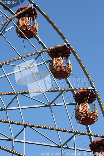 Image of detail  spinning wheel