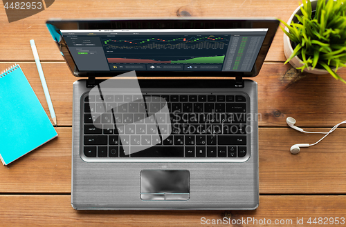 Image of laptop with cryptocurrency on screen