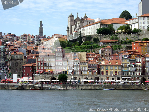 Image of Townscape in Porto