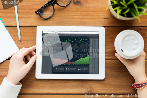 Image of hands with cryptocurrency on tablet pc screen