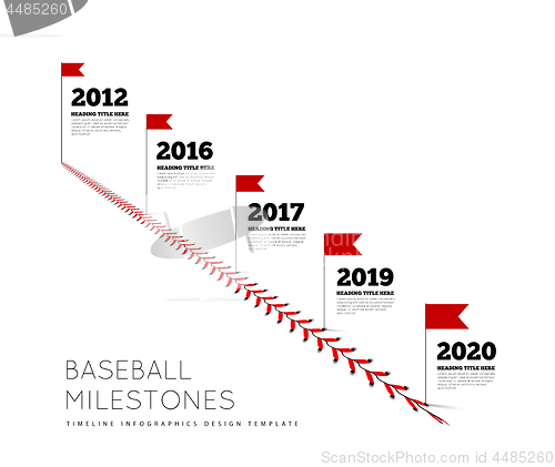 Image of Timeline infographics for baseball. Milestones of development. Lace from a baseball on a white background