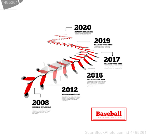 Image of Timeline infographics for baseball. Milestones of development. Lace from a baseball on a white background