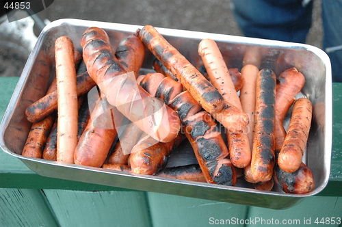 Image of Sausage