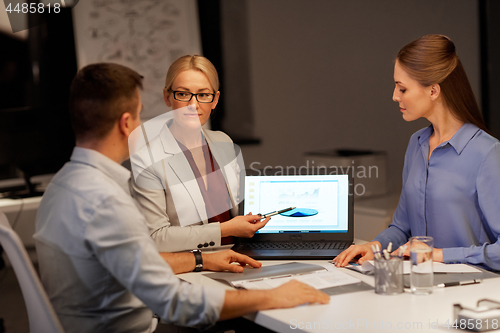 Image of business team with laptop working at night office