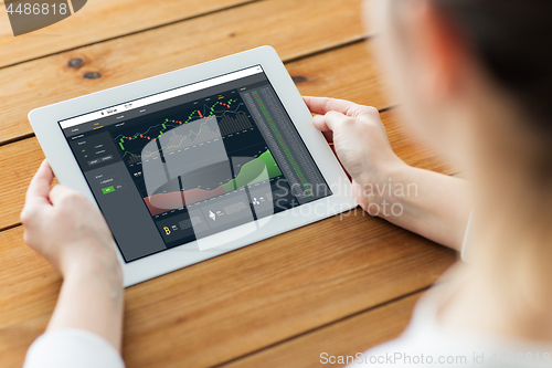 Image of woman with cryptocurrency on tablet pc screen