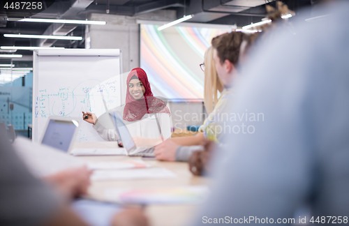 Image of Muslim businesswoman giving presentations at office