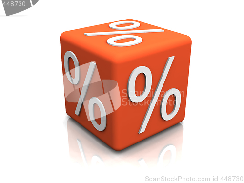 Image of Percent cube
