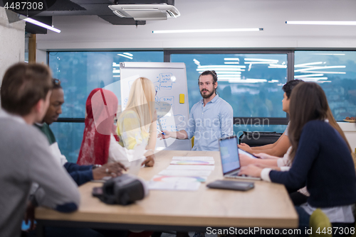 Image of Multiethnic startup business team having meeting