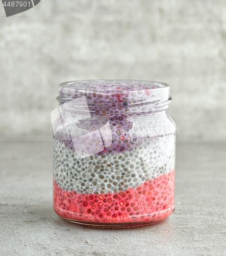 Image of jar of chia pudding