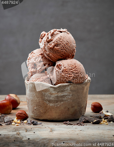 Image of chocolate ice cream