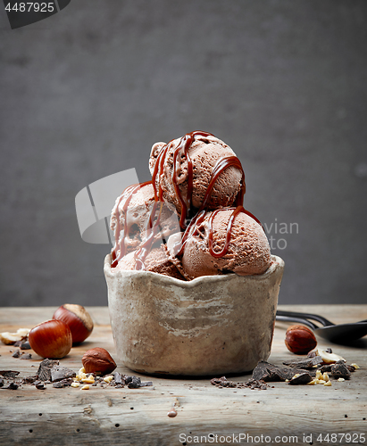 Image of chocolate ice cream