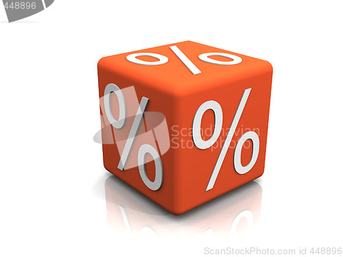 Image of percent cube