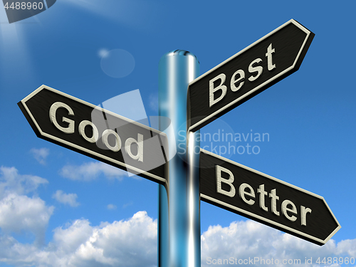 Image of Good Better Best Signpost Representing Ratings And Improvements