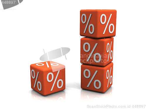 Image of percent cube