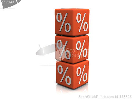 Image of percent cube