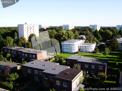 Image of Kind on a city from height