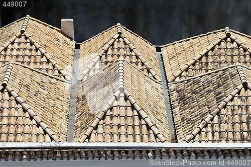 Image of Roofs