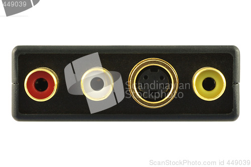 Image of Video and audio connectors