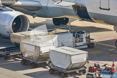 Image of Aircraft Ground Handling