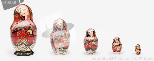 Image of Russian Nesting Dolls