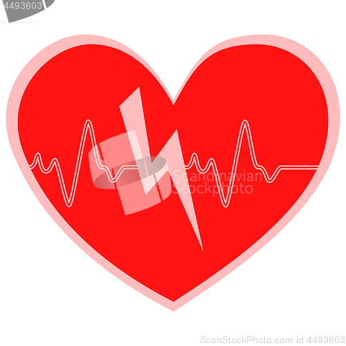Image of heart cheering cardiogram