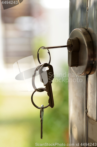 Image of Keys on the door