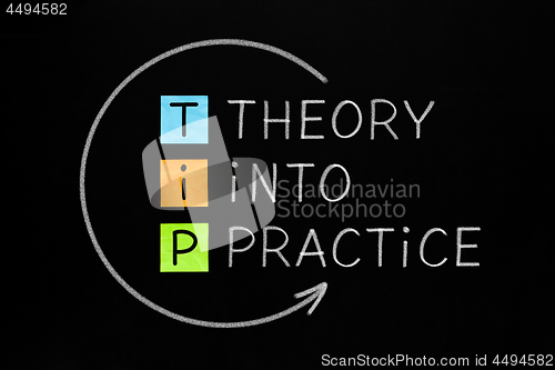 Image of Theory Into Practice TIP Concept