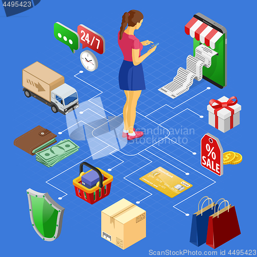 Image of Internet Shopping Online Payments Isometric Concept