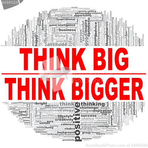 Image of Think big word cloud