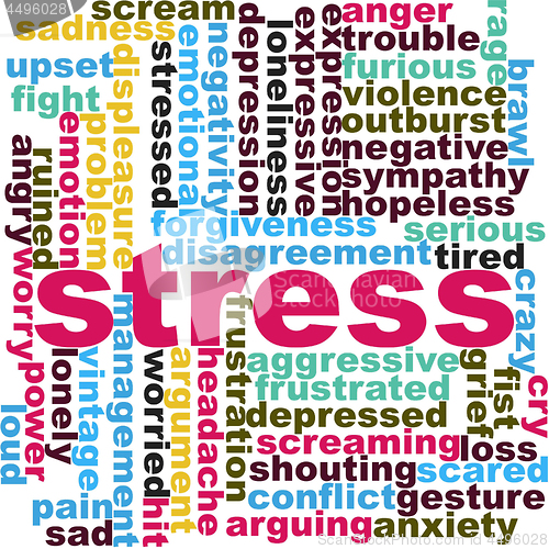 Image of Stress word cloud concept
