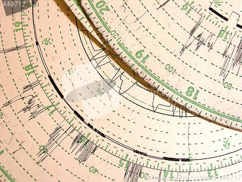 Image of tachograph