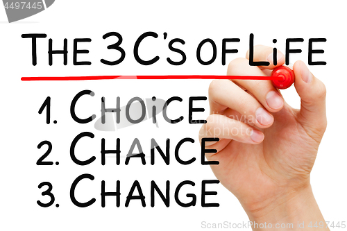 Image of Choice Chance Change Better Life Concept