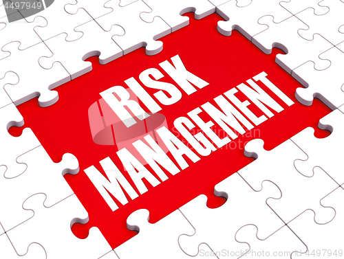 Image of Risk Management Shows Identifying And Evaluate