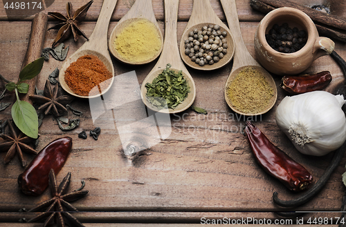 Image of Spices