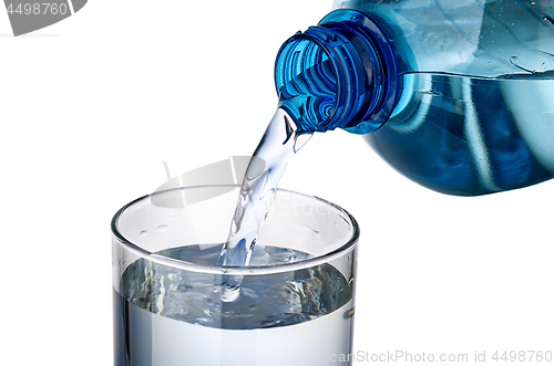 Image of Water pouring into a glass