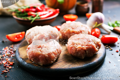 Image of raw cutlets