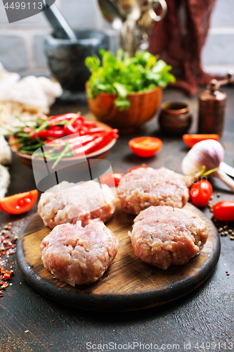 Image of raw cutlets