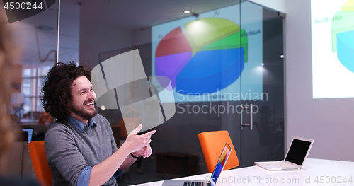 Image of Startup Business Team At A Meeting at modern office building