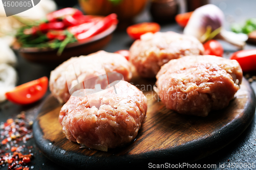 Image of raw cutlets