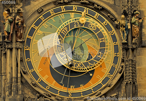 Image of Astronomical clock