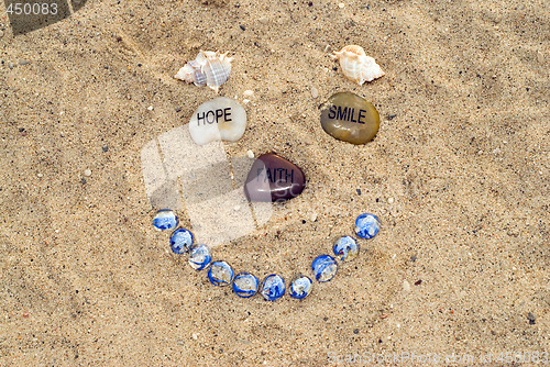 Image of Face In The Sand