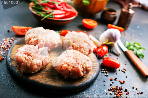 Image of raw cutlets