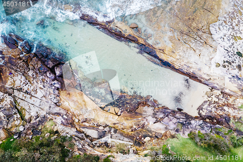 Image of Cronulla coastline south of Sydney