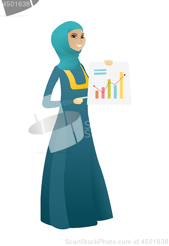 Image of Muslim business woman showing financial chart.